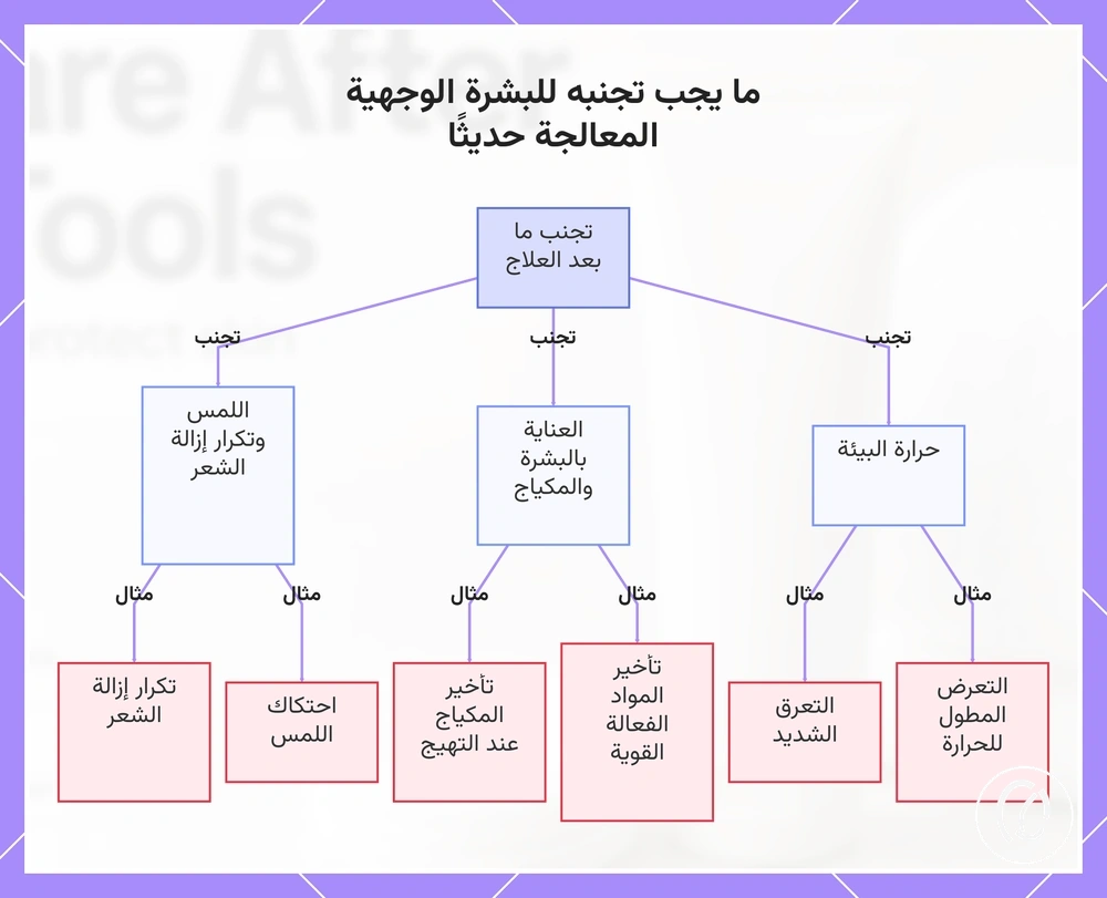 ما يجب تجنبه للبشرة الوجهية المعالجة حديثًا