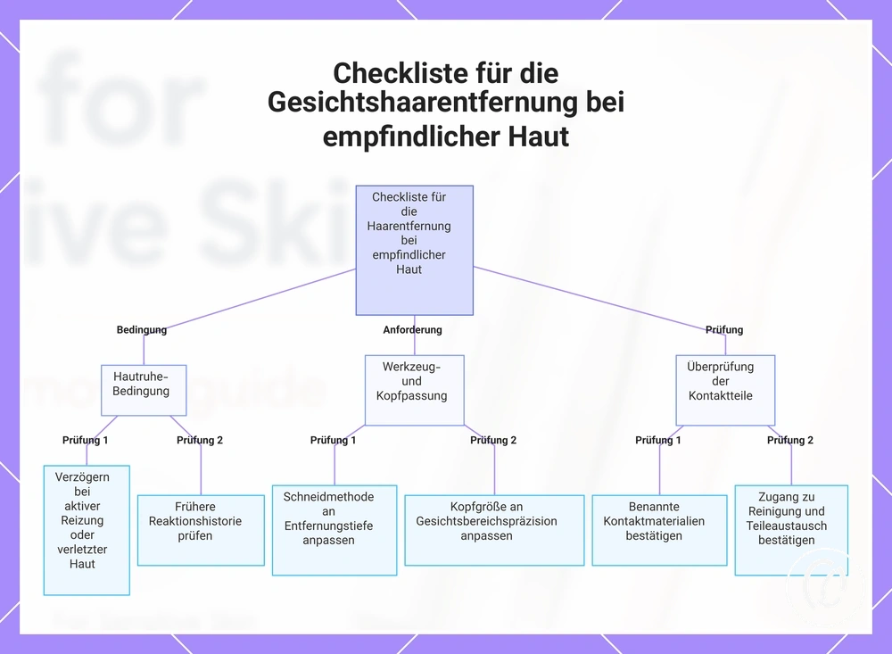 Checkliste für die Gesichtshaarentfernung bei empfindlicher Haut