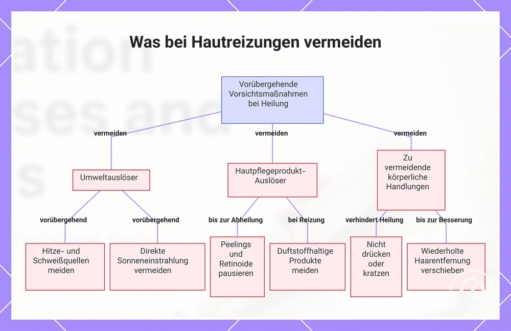 Was bei Hautreizungen vermeiden