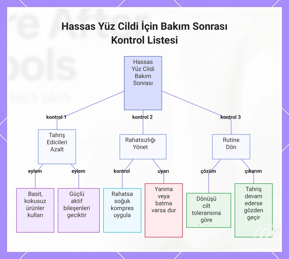 Hassas Yüz Cildi İçin Bakım Sonrası Kontrol Listesi