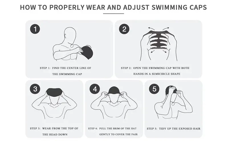 Grands casquettes de bain