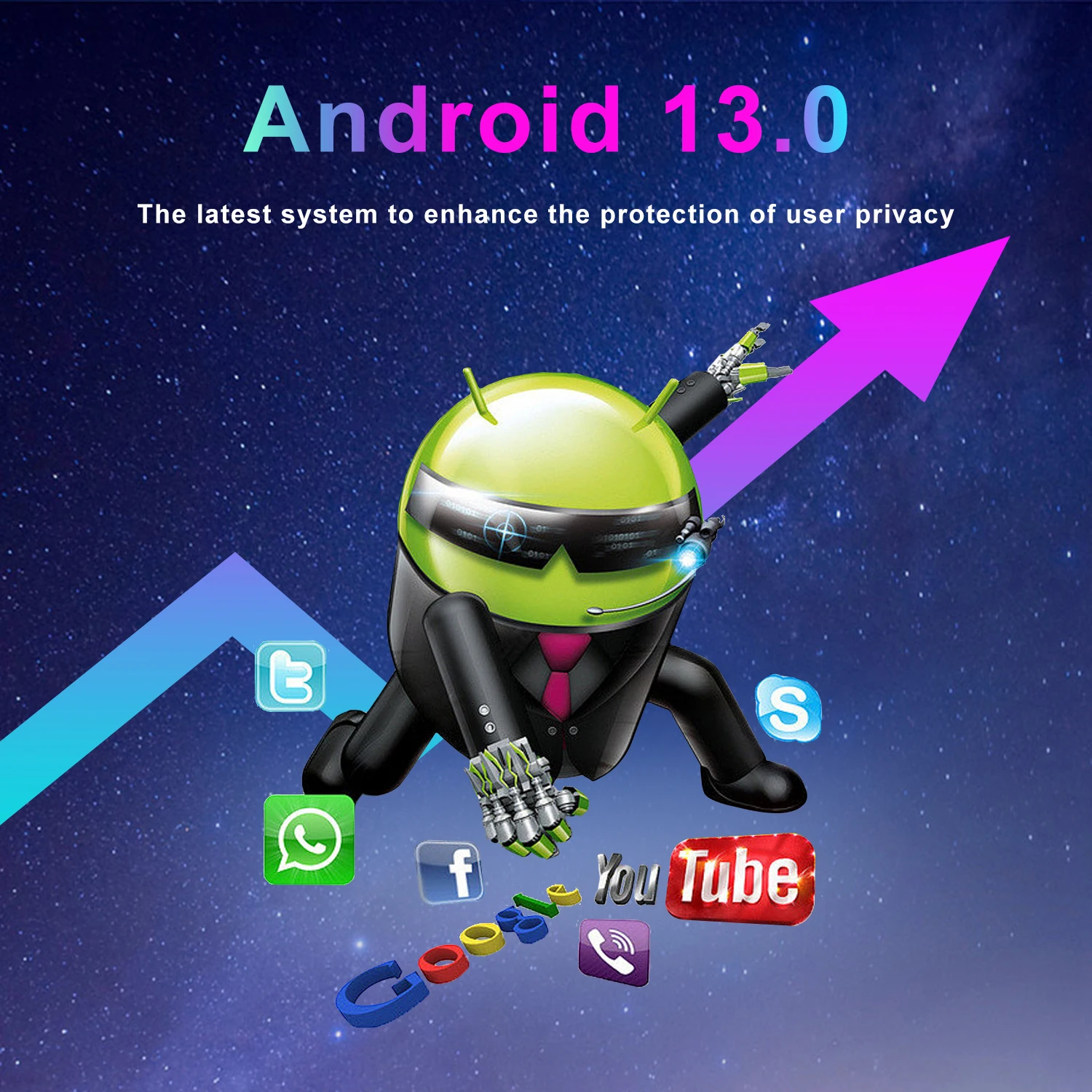 Android 13.0
