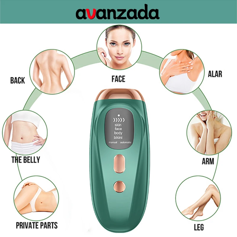 Epilation Partie Intime Homme