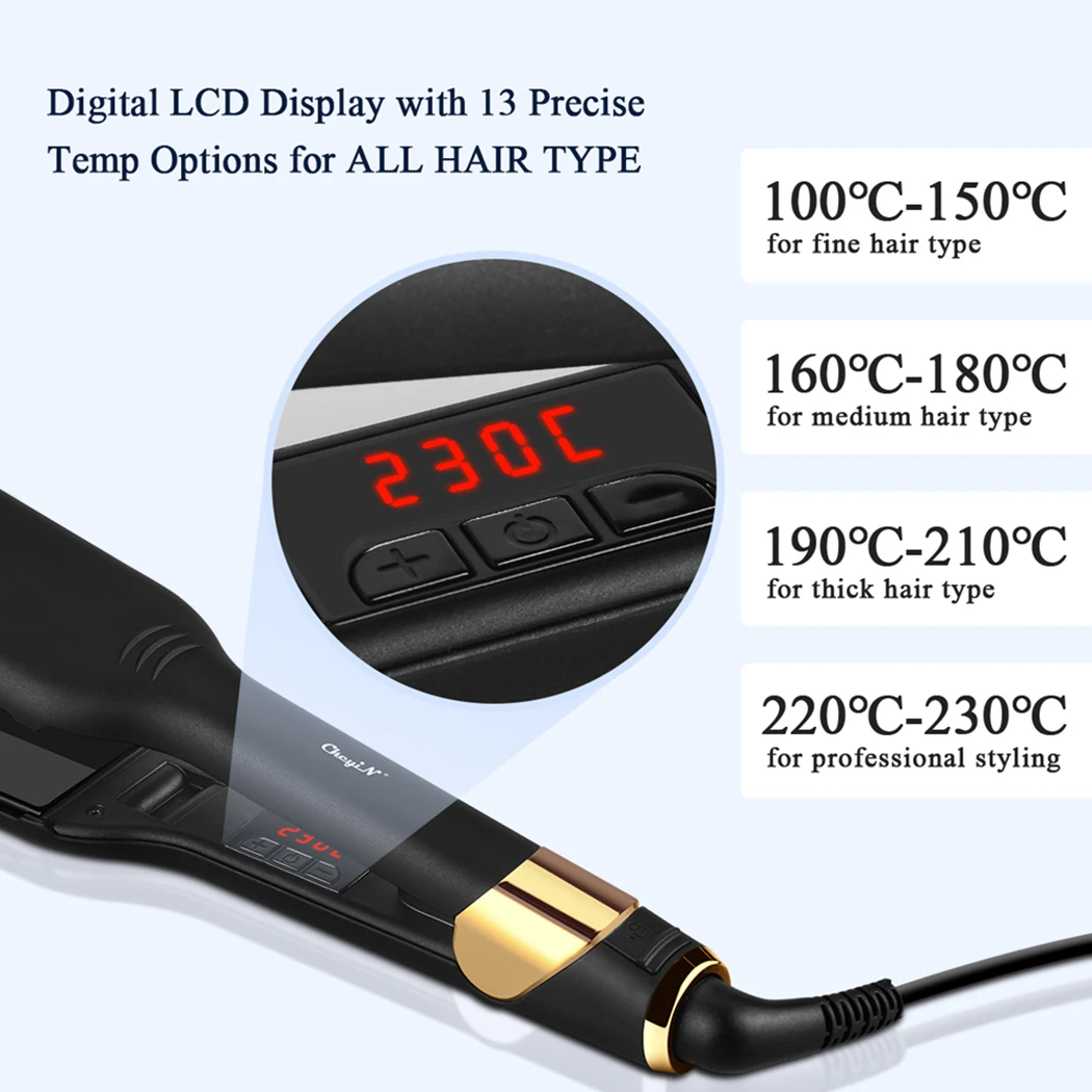 Image de l'affichage LED