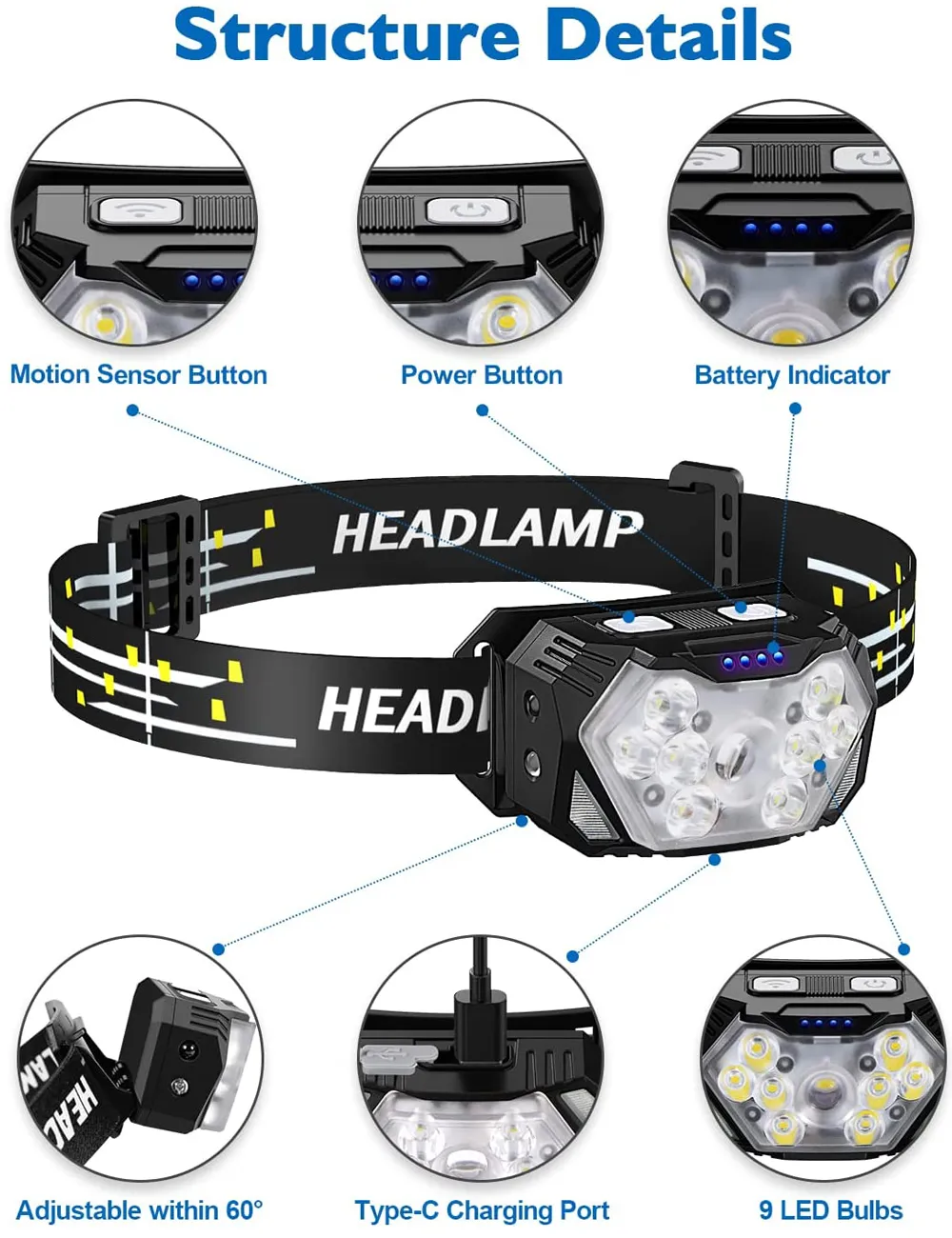 Rechargeable & Waterproof