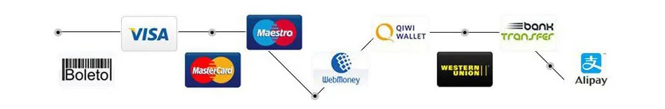Méthodes de paiement acceptées