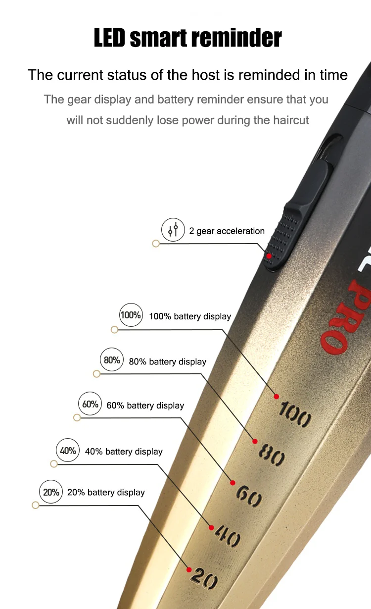 Rappel intelligent LED