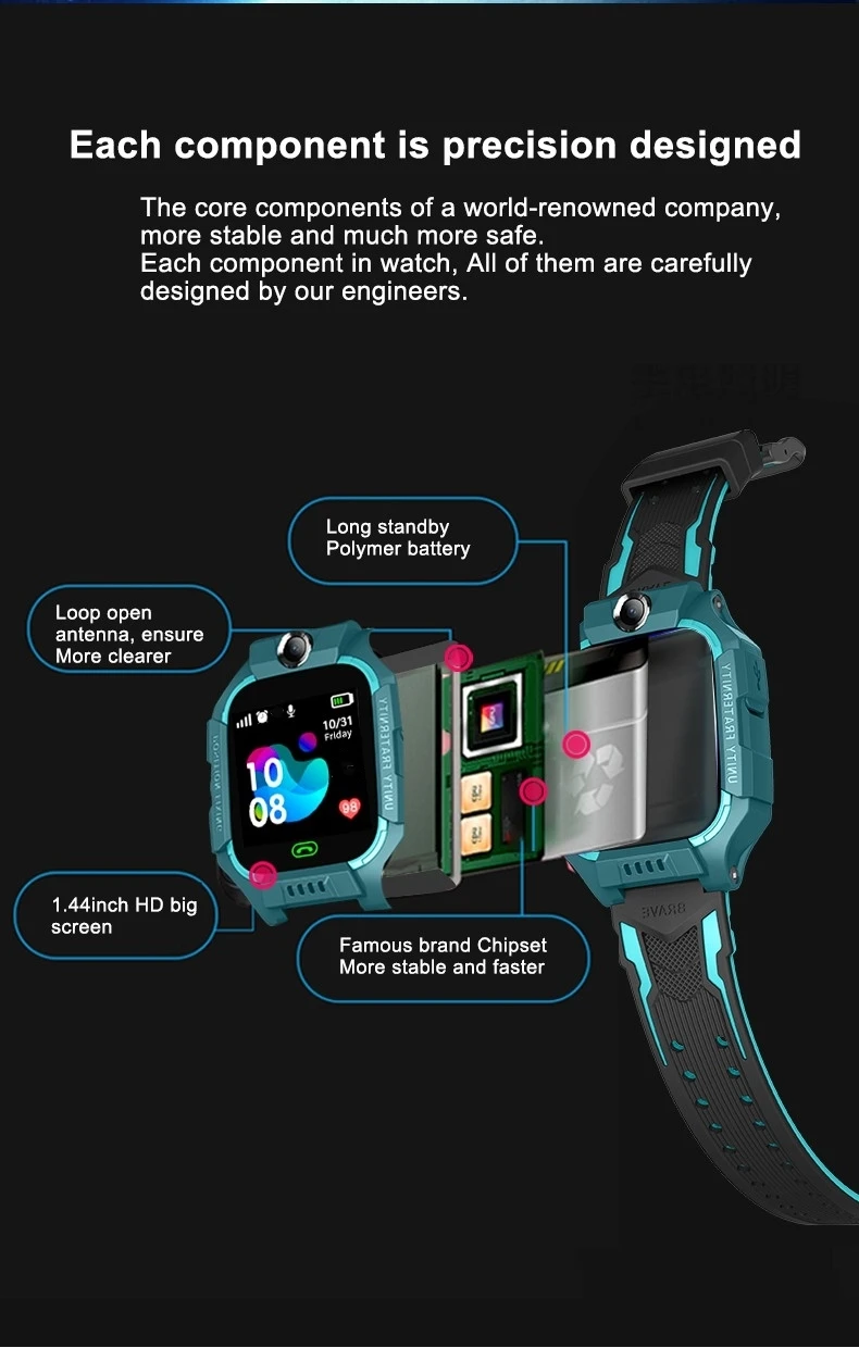 Q19 enfants montre intelligente