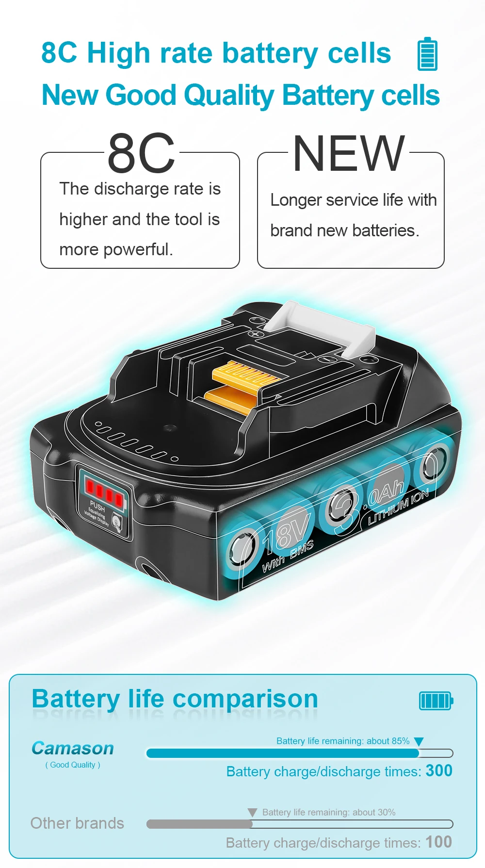 Nouvelles cellules de batterie