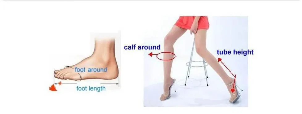 Guide de mesure