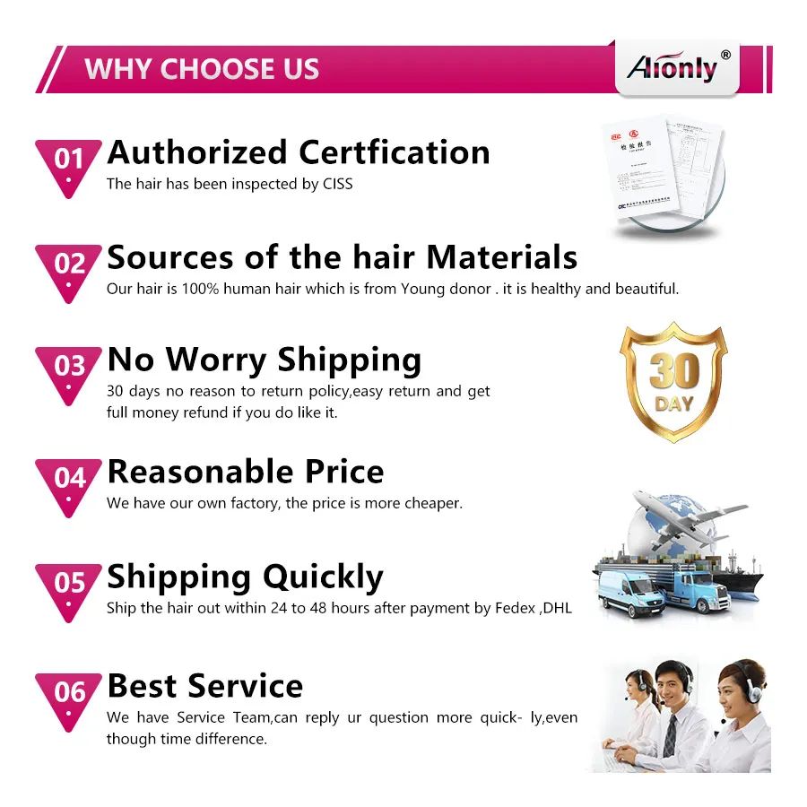 Service clientèle